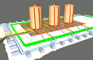 Technology Development